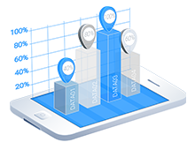 VoIP Capabilities